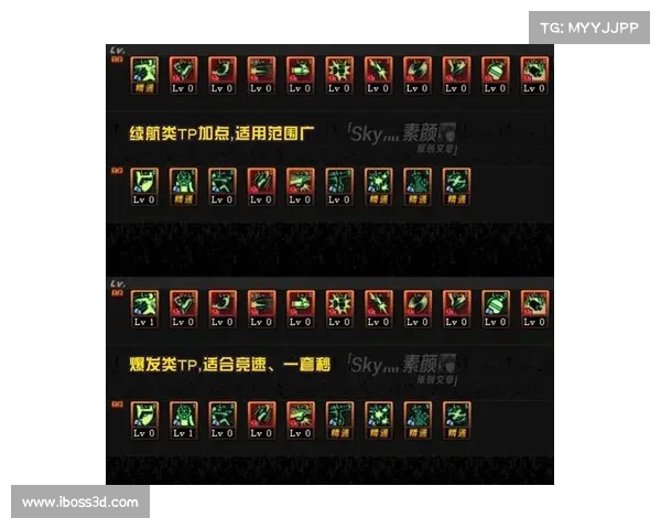 地下城漫游加点策略指南 如何根据职业特点选择最佳加点方案 地下城漫游加点策略指南 如何根据职业特点选择最佳加点方案