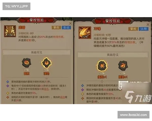 提高输出能力的女大枪加点推荐与技能搭配分析 提高输出能力的女大枪加点推荐与技能搭配分析