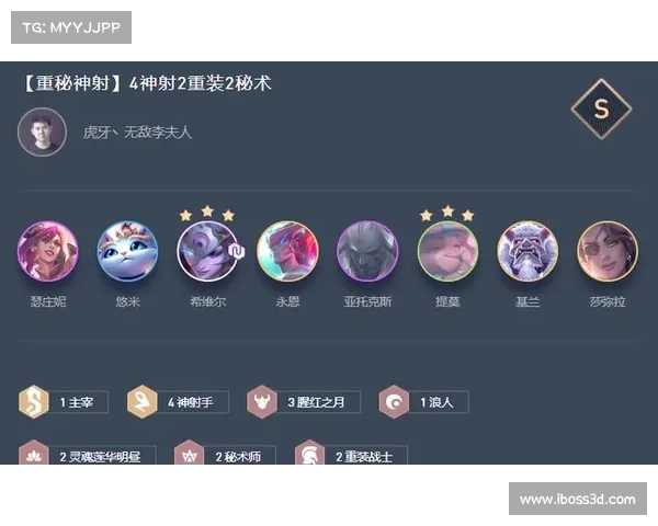 云顶之弈4.5赛季最强阵容搭配与玩法攻略推荐 云顶之弈4.5赛季最强阵容搭配与玩法攻略推荐