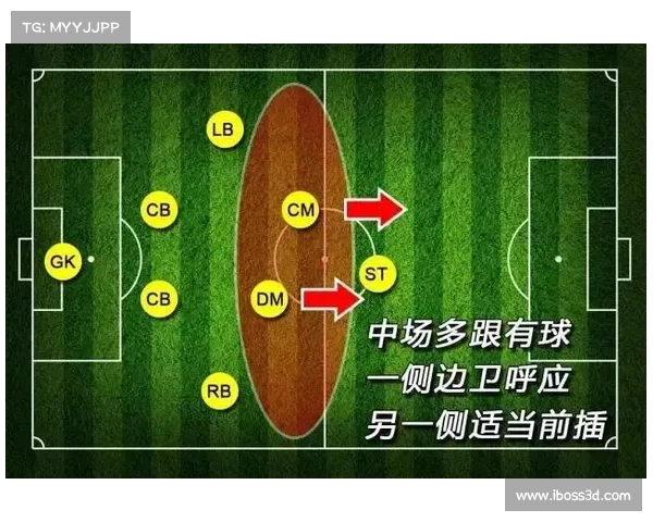 张伯伦掌握足球位置技巧解析提升场上跑位与战术理解