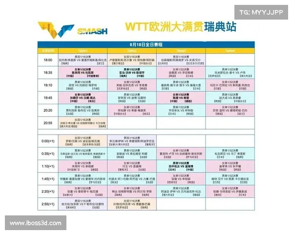 2023年下半年澳洲杯赛事时间安排及各大赛程详细一览 2023年下半年澳洲杯赛事时间安排及各大赛程详细一览