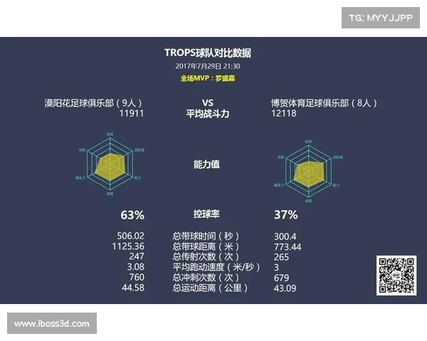 如何观看粤超联赛前四强激战直播及精彩赛事分析